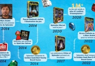 Des nouvelles de Splendor qui fête ses 10 ans