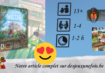 Les Rats de Wistar