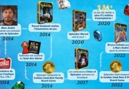 Des nouvelles de Splendor qui fête ses 10 ans
